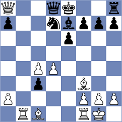 Krallis - Ljukin (chess.com INT, 2024)