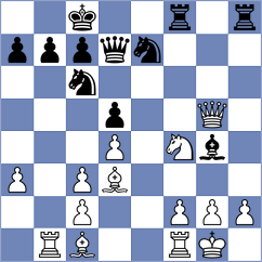 Abrahamyan - Andrews (chess.com INT, 2023)