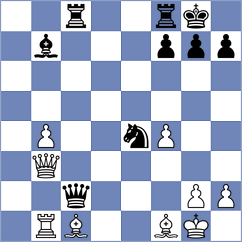 Blokhin - Jaque Gutierrez (chess.com INT, 2025)