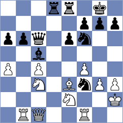 Murthy - Sumaneev (Chess.com INT, 2021)