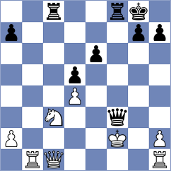 Hernandez - Iskusnyh (chess.com INT, 2024)