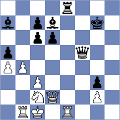 Lie - Wagner (chess.com INT, 2024)