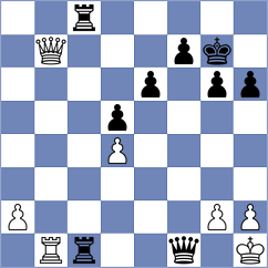 Zhou - Fiorito (chess.com INT, 2024)