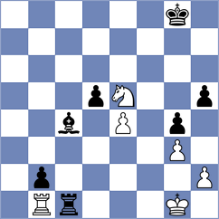 Swicarz - Tica (chess.com INT, 2022)