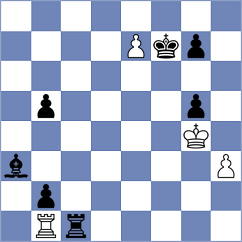 Hoeffer - Bynum (chess.com INT, 2024)