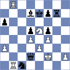 Sernecki - Jensen (chess.com INT, 2022)