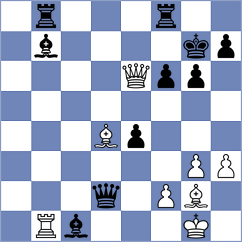 Uzcategui Rodriguez - Gubajdullin (chess.com INT, 2023)