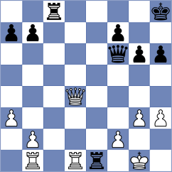 Toktomushev - Gerbelli Neto (chess.com INT, 2024)