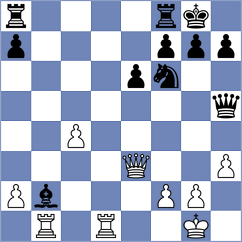 Dilmukhametov - Mohamed (chess.com INT, 2024)