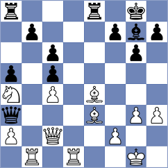 Oparin - Odinaev (chess.com INT, 2022)