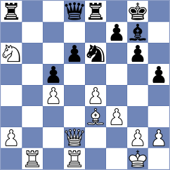 Droin - Duda (chess.com INT, 2024)