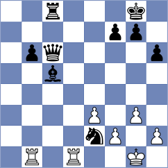 Sadykov - Harris (chess.com INT, 2024)