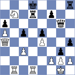 Melaa - Novozhilov (chess.com INT, 2024)