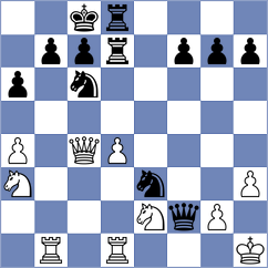 La Villa Rivas - Causo (chess.com INT, 2024)