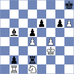 Buchenau - Wilson (chess.com INT, 2023)
