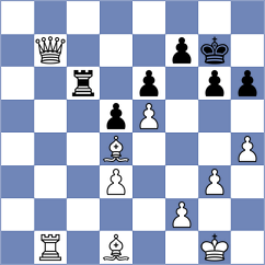 Sachi Jain - Premanath (chess.com INT, 2024)