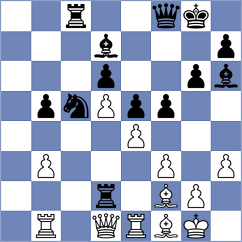 Jiganchine - Mickiewicz (chess.com INT, 2022)