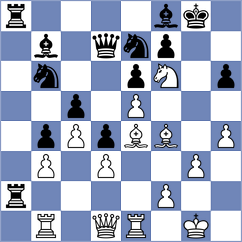 Ter Sahakyan - Wieczorek (chess.com INT, 2022)