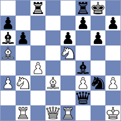Rosh - Samaganova (chess.com INT, 2024)