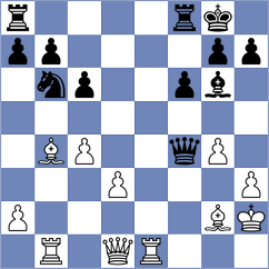 Clawitter - Piddubna (chess.com INT, 2024)