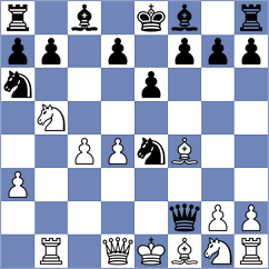 Kislinsky - Kramnik (chess.com INT, 2024)