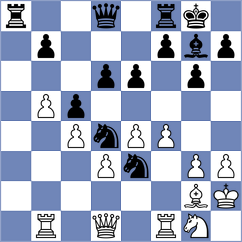 Sowinski - Drygalov (chess.com INT, 2024)