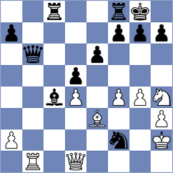 Nevska - Nikitina (FIDE Online Arena INT, 2024)