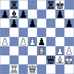 De Bussche Montoya - Giler Moncayo (Chess.com INT, 2020)