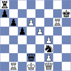 Korol - Micic (chess.com INT, 2024)