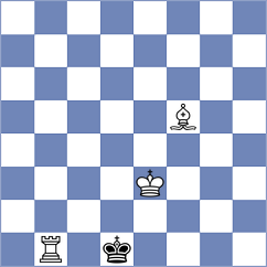 Esipenko - Koellner (chess.com INT, 2025)