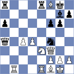 Sabatier - Menahem (chess.com INT, 2024)