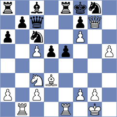 Hernandez - Tqebuchava (chess.com INT, 2024)