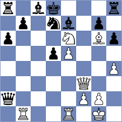 Piorun - Goncharov (chess.com INT, 2024)