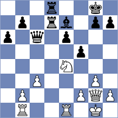 Wang - Labussiere (chess.com INT, 2023)