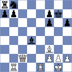 Brodsky - Janaszak (chess.com INT, 2024)