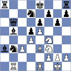 Yin - Shubenkova (chess.com INT, 2024)