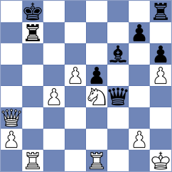 Naroditsky - Shevchenko (chess.com INT, 2024)