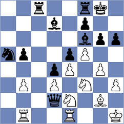 Novikova - Borrmann (chess.com INT, 2023)