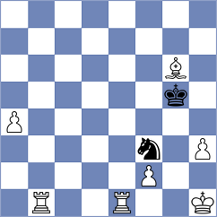 Sultanbek - Jedryczka (chess.com INT, 2024)