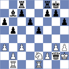 Cabrera Maita - Penafiel Mendoza (Chess.com INT, 2020)