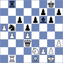 Aung Thant Zin - Shapiro (chess.com INT, 2024)