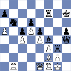 Suder - Sindarov (chess.com INT, 2024)