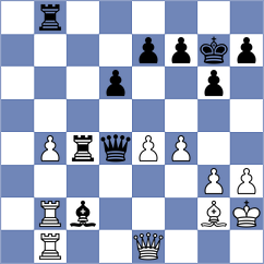 Rodriguez Santiago - Osmak (chess.com INT, 2024)
