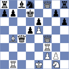 Garakov - Petrovic (chess.com INT, 2023)