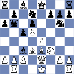 Sultanbek - Piesik (chess.com INT, 2024)