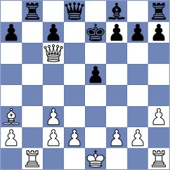 Komissarov - Musat (chess.com INT, 2022)