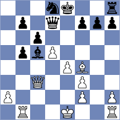 Comp Zap!Chess - Rojas Keim (Villa Martelli, 2006)