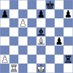 Stojanovski - Kandil (chess.com INT, 2024)