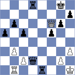 Bennett - Lohani (chess.com INT, 2024)