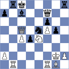 Gokerkan - Rogov (chess.com INT, 2024)